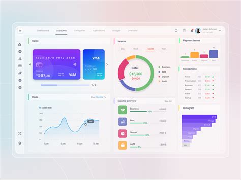 SaaS Dashboard UI By Dmitry Sergushkin For VERUS On Dribbble