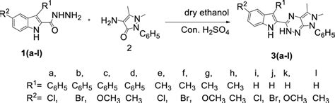 Synthesis Of Download High Resolution Scientific Diagram