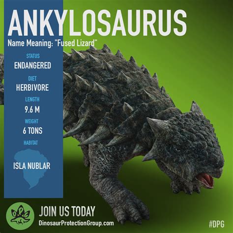 Ankylosaurus jurassic world evolution - editorlimfa