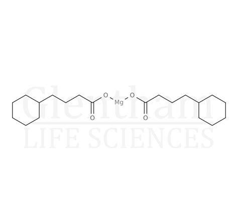 Glentham Life Sciences All Products