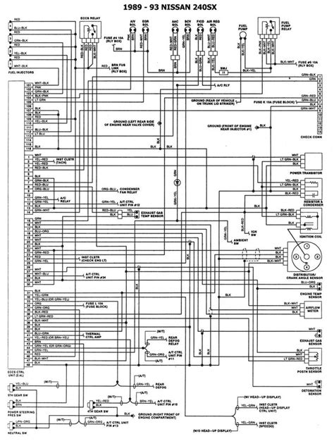 Diagrama Electrico Caja De 12 Circuitos Diagrama Electrico C