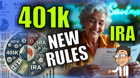 New IRS Rules For 401K Contributions And Catch Up For 2025 Higher