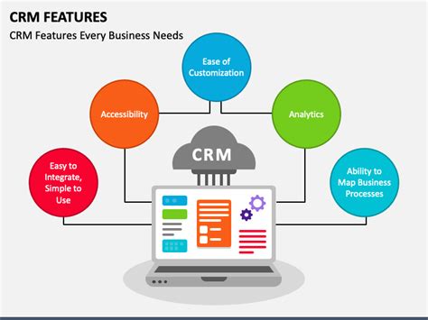 CRM Features PowerPoint and Google Slides Template - PPT Slides