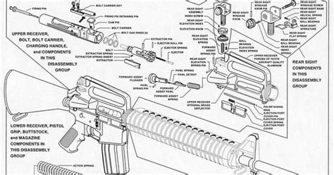 AR 15 Schematic Drawing