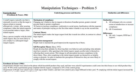 Manipulation Techniques.pdf | DocDroid