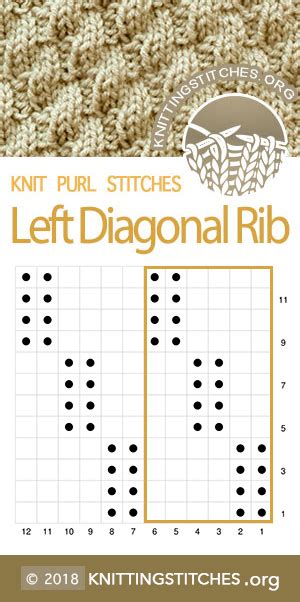 Left Diagonal Rib Knitting Stitches