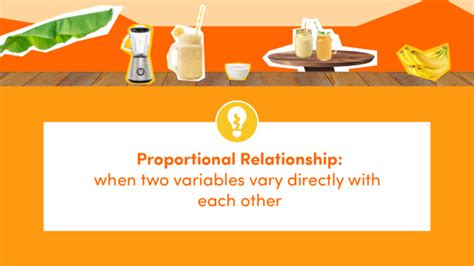 What is a Proportional Relationship? – Made Easy