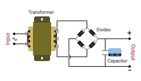 Premium Vector | Simple AC to DC Power Supply Circuit