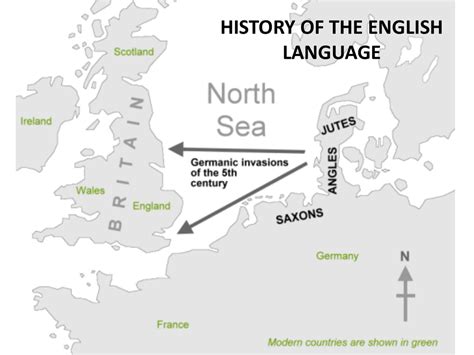 History Of The English Language