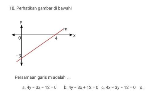 Detail Perhatikan Gambar Berikut Persamaan Garis M Adalah Koleksi Nomer 31