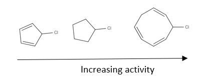 Explain the observed rate of reactivity of the following secondary ...