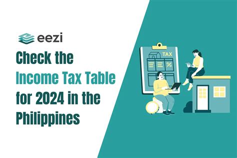 Get Familiar with the Philippine Income Tax Table for 2024 | eezi