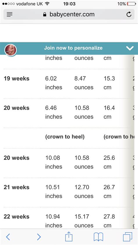 Fundal Height Chart And Fetal Height Measuring Your Baby 50 Off