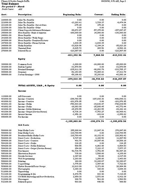 Clients And Profits X User Guide Chart Of Accounts