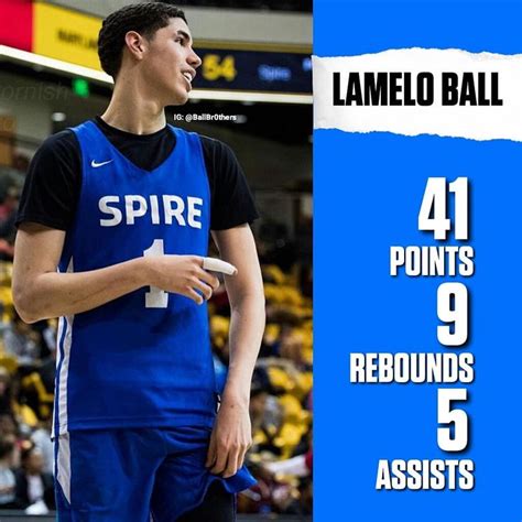 Lamelo Ball Finished With 41 Points 9 Rebounds 5 Assists 2 Blocks