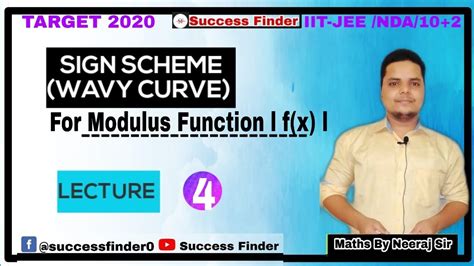 Wavy Curve Method L Ll Sign Scheme Method Ll Modulus Inequalities For