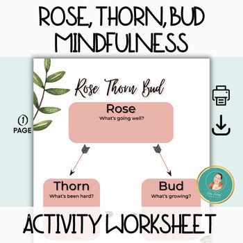 Rose, Thorn, Bud Mindfulness Activity Worksheet by Slay School Therapy