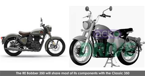 Royal Enfield Bobber 350 India Launch Soon