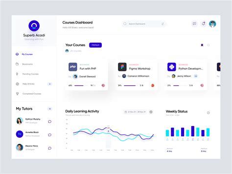 Elearning Platform Dashboard Ui Figma And Adobe Xd Resour Ui Dux