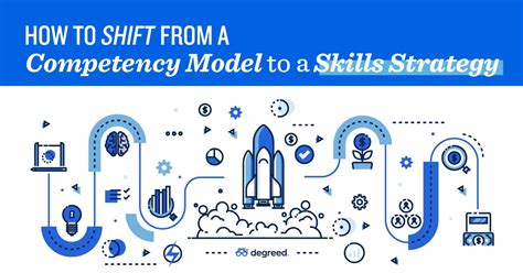 Shift From A Competency Model To A Skills Model In 5 Steps Degreed Blog