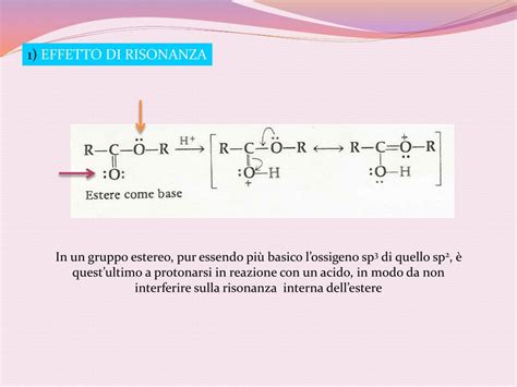 Ppt Struttura Molecolare E Reattivita Chimica Equilibri Acido Base