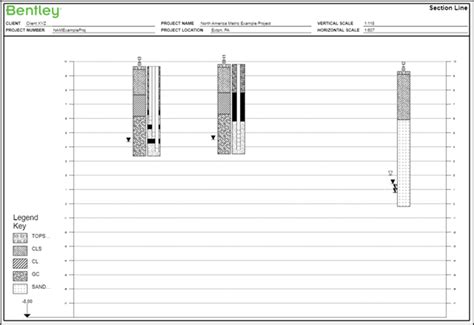 OpenGround Quick Section Graphic Log W WL Well NAM Communities