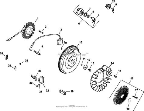 Exploring The Inner Workings Of The Kohler Sv590s Parts Diagram Guide