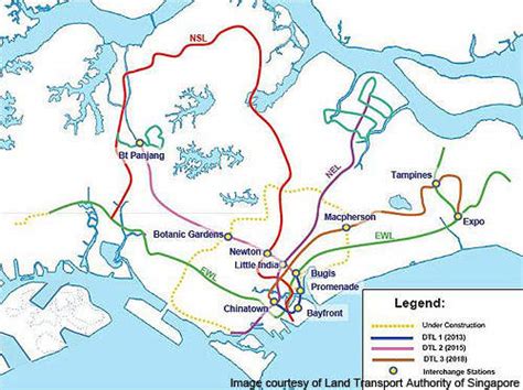 Downtown Line Stage 2 (DTL2) - Railway Technology