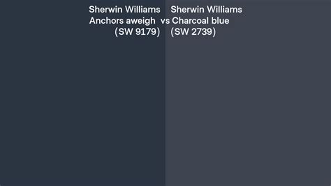 Sherwin Williams Anchors Aweigh Vs Charcoal Blue Side By Side Comparison