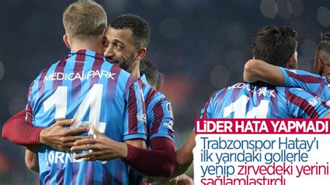 Trabzonspor Hatayspor U Ma Lup Etti