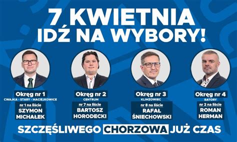 Wybory Samorz Dowe Okr G Nr Bartosz Horodecki Wielki Ruch