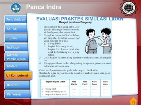 Materi Ipa Kelas 4 Semester 1 Panca Indra