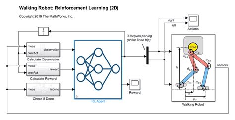 Matlab Simulink