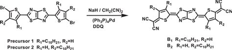 Synthesis Route And Chemical Structures Of Compounds B And B