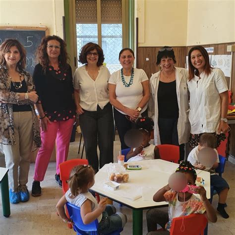 Messina Occupazione E Centro Bambini I Nuovi Servizi Offerti Dal Cirs