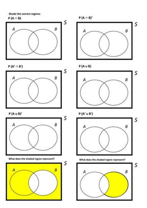 Venn Diagram Probability Symbols