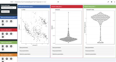 Shiny Apps Contest Highlights Creative Ways To Make Data Accessible