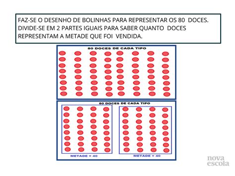 Ideia da quarta parte como metade de um meio Planos de aula 3º ano