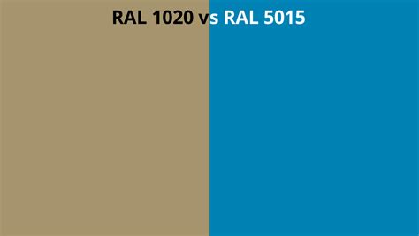 RAL 1020 Vs 5015 RAL Colour Chart UK