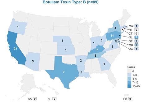 National Botulism Surveillance Summary, 2017 | Botulism | CDC