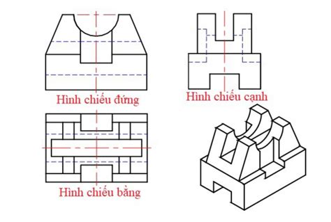 Hướng Dẫn Cách Vẽ Kỹ Thuật Hình Chiếu Thứ 3 đơn Giản Và Dễ Hiểu