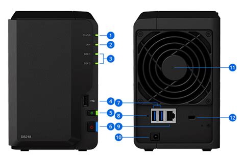 Diskstation 218 Ds218 Active Solutions