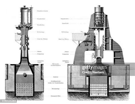 Steam Hammer Photos and Premium High Res Pictures - Getty Images