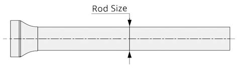 Standard Rod Rigging - BSIdk Group