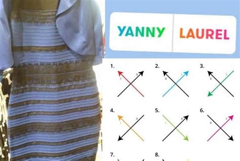 First ‘the Dress Then ‘yanny Vs Laurel Now We Have ‘how Do You Draw And X Q101 Chicago