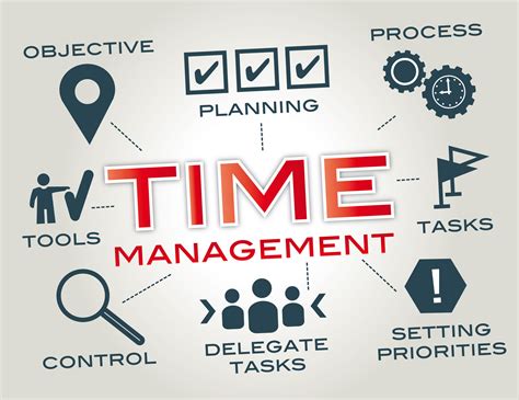 Time Management Tips For The Busy Professional Louis Proud