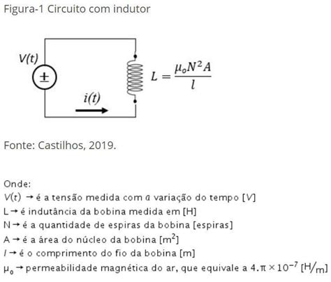 O indutor é um componente amplamente usado em circuitos elétricos