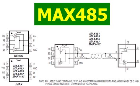 Max Pdf Rs Rs Transceiver Maxim