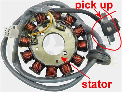 Yamaha Aerox CDI Fault Finding Blog Pedparts UK