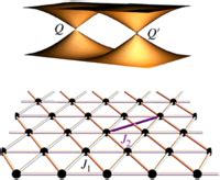 Dirac Spin Liquid On The Spin Triangular Heisenberg Antiferromagnet